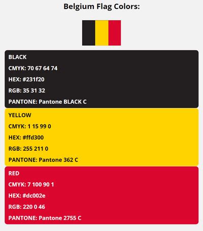 Belgium Flag Colors | HEX, RGB, CMYK, PANTONE COLOR CODES OF SPORTS TEAMS