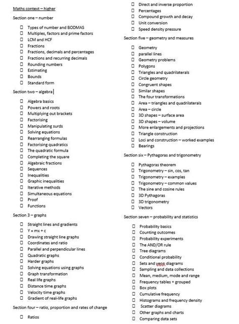 AQA Maths Content Checklist HIGHER - Etsy in 2022 | Gcse maths revision ...