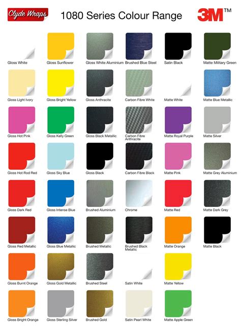 Vauxhall Mokka Colour Chart