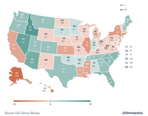 Mississippi population decline continues. What can we do to break the ...