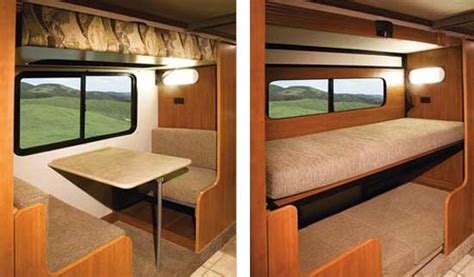 Fleetwood Storm class A motorhome RV review - Roaming Times | Camper ...