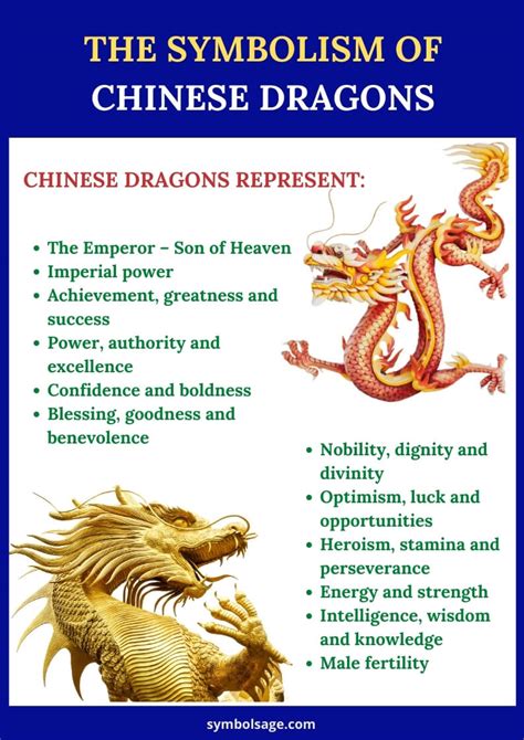 Chinese Dragons – Why Are They So Important? - Symbol Sage