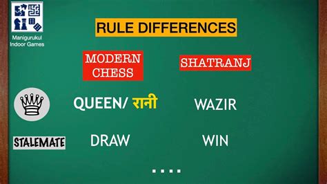 chess vs shatranj: Rules - YouTube