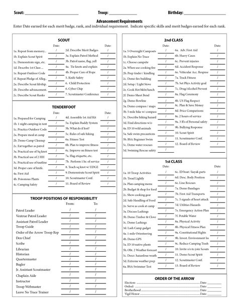 Printable Cub Scout Ranks