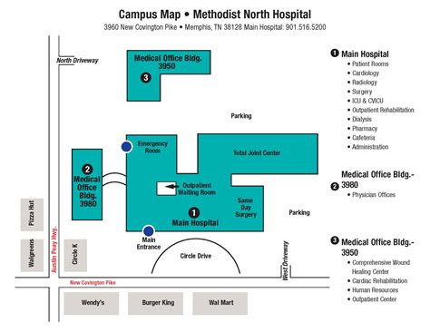 Methodist North Hospital - Methodist Le Bonheur Healthcare