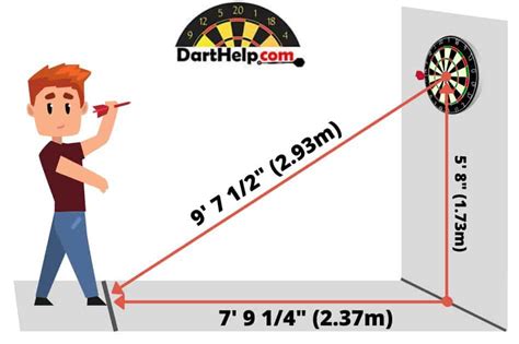 What Is The Oche In Darts? | DartHelp.com