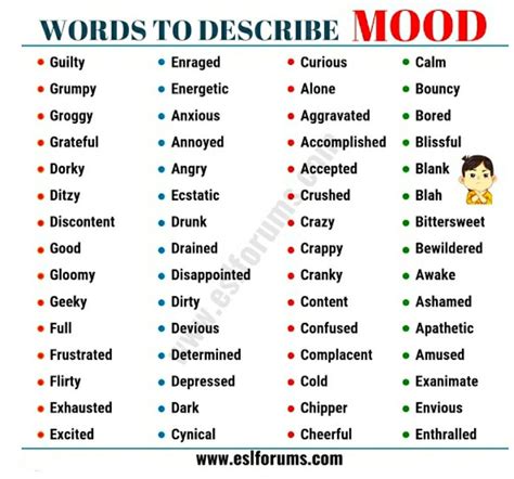 Best Words to Describe Your Mood - StevenkruwContreras