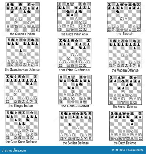 Chess openings – Ordinateurs et logiciels