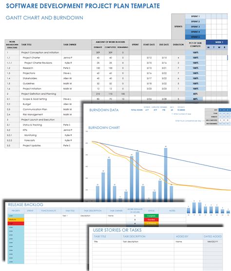 Software Development Plan Template