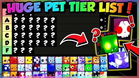 PET SIM X HUGE PETS TIER LIST!! (Pet Simulator X Roblox) - YouTube