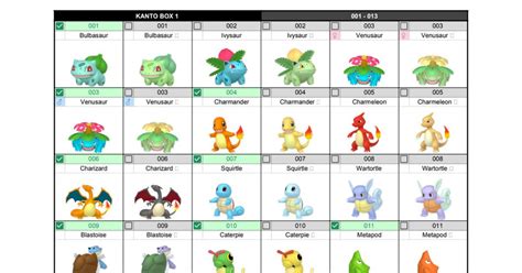 Gotta Catch 'Em All? Here's a Complete Living Shiny Dex spreadsheet for ...