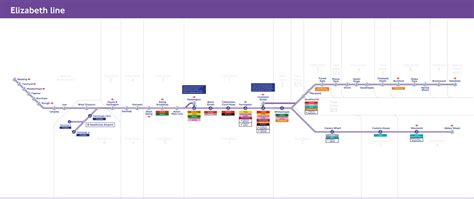 New Elizabeth line timetable for November 2022