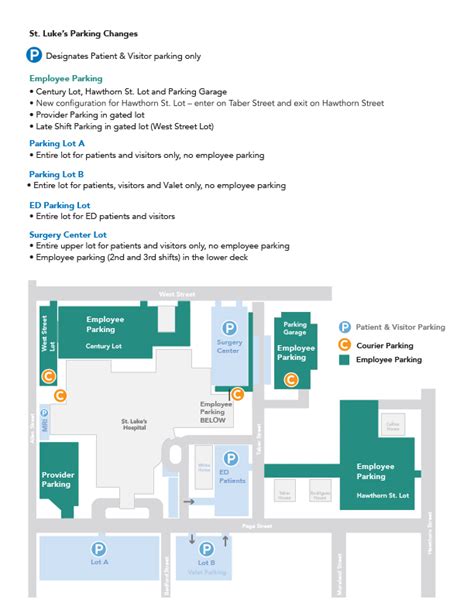 St. Luke's Hospital Parking | Southcoast Health