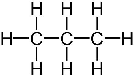 Saturated Hydrocarbon - Detailed Explanation with Examples