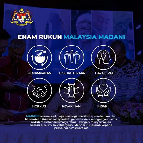 Malaysia Madani : Logo, 6 Rukun, Maksud, Konsep & Lagu Rasmi