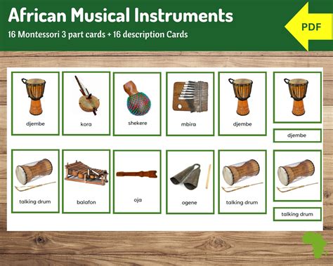 African Musical Instruments With Names And Meaning