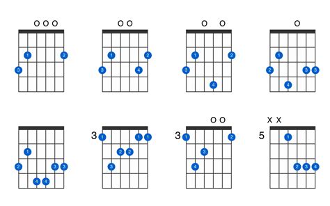 Gmaj7 Chord Lesson Important Guitar Chords Quick Easy Major, 45% OFF