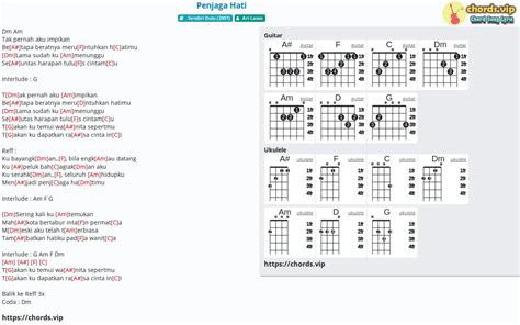 Chord: Penjaga Hati - Ari Lasso - tab, song lyric, sheet, guitar ...