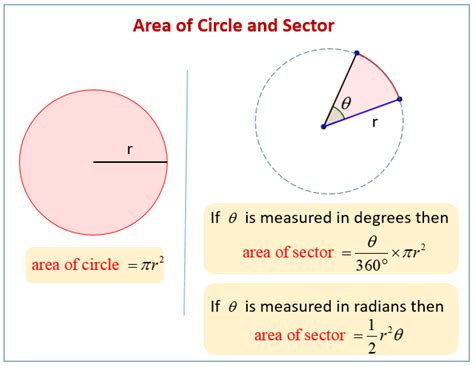 Calculate the area of a sector, formula in degrees and radians, area of ...