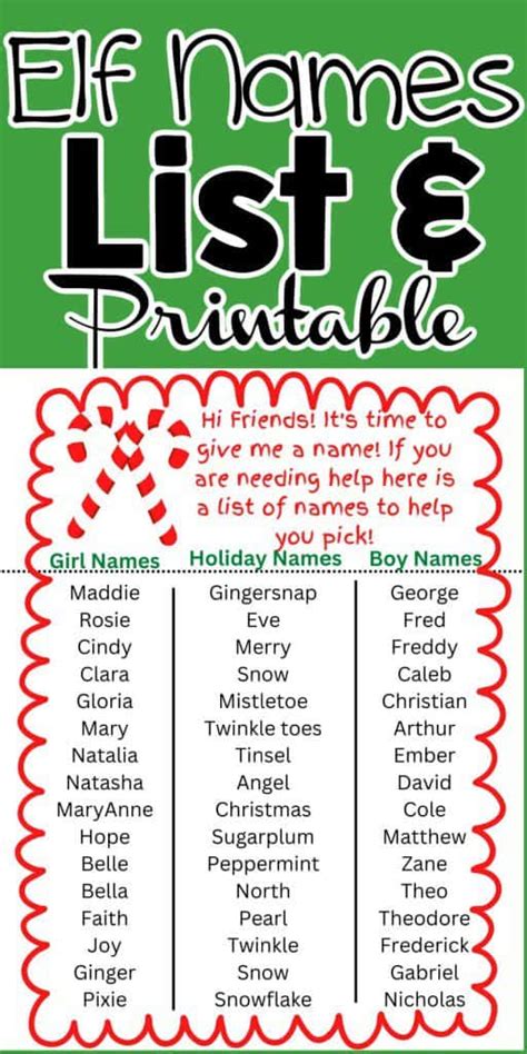 How to Name Your Elf on the Shelf + Elf Name Ideas Printable List