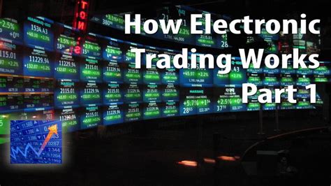 How Electronic Trading Works. Part 1 - YouTube