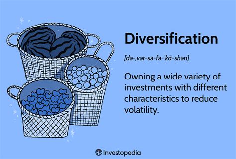 The Importance of Diversification in Your Investment Portfolio ...