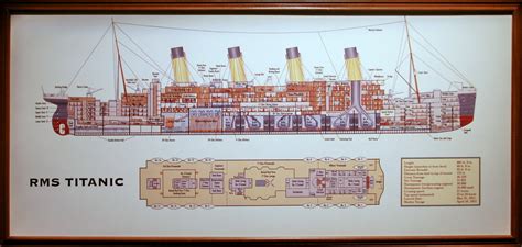 Titanic Deck Plan Titanic Rms Titanic Titanic Model | Images and Photos ...