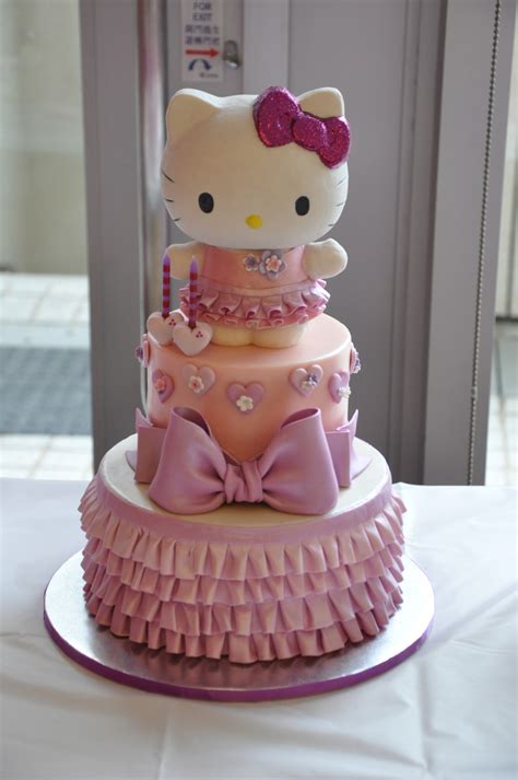 Top 15 Most Shared Hello Kitty Birthday Cake – Easy Recipes To Make at Home