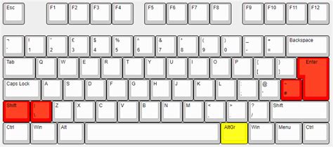 ANSI vs. ISO Keyboards: A Quick Guide – Voltcave