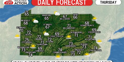 Daily Forecast for Thursday, May 16th, 2019 – PA Weather Action