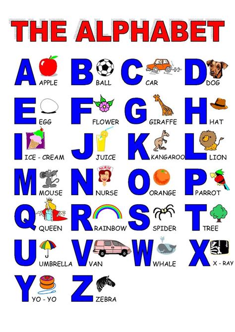 ALPHABET | Alphabet for kids, Alphabet, English alphabet