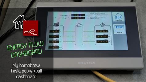 Tesla Powerwall like energy dashboard - YouTube