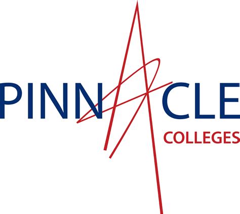 Pinnacle College Raslouw | Contact