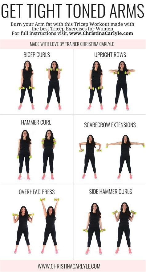 Arm Workout for Women that Want Tight Toned Arms | Health and fitness ...