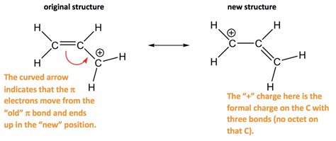 1.4 Resonance Structures in Organic Chemistry – Organic Chemistry I