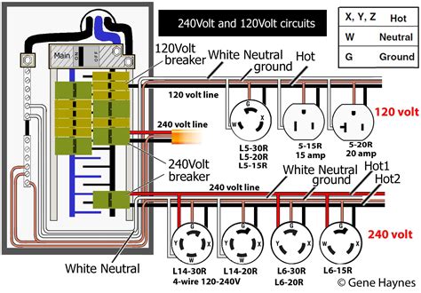 50 Amp Hubbell Twist Lock Plug Wiring Diagram - Database - Faceitsalon.com