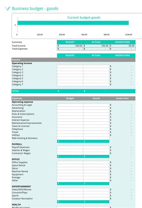 Employee Engagement Budget Template – Dremelmicro