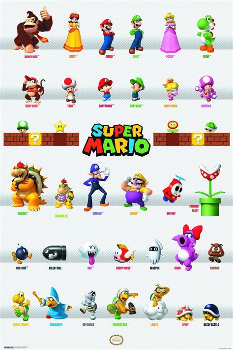 Super Mario Bros Characters poster. | Mario kart characters, Mario ...