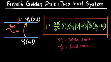 Fermi's Golden Rule Explained - Two-Level Systems - YouTube