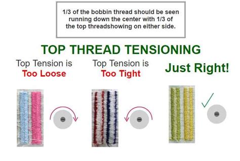 How to Adjusting Thread Tensions & Bobbin Tension - Leading Sewing ...