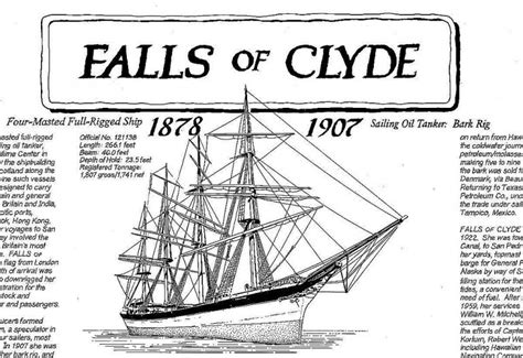 Barque Falls Of Clyde 1878 ship model plans Best Ship Models