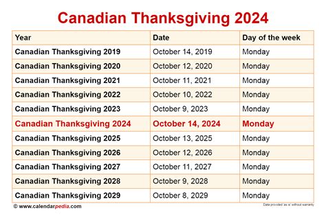 Thanksgiving 2024 Canada Calendar - Emily Ingunna