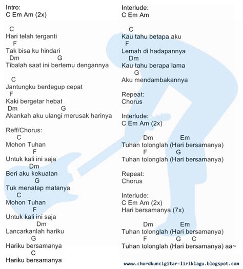 Chord Lagu Sheila On 7 Dan - Chord Walls