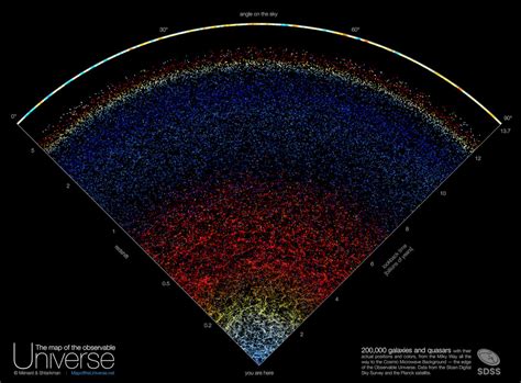 APOD: 2023 July 5 – A Map of the Observable Universe