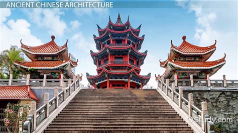 Ancient Chinese Architecture | Style, Buildings & Structures - Lesson ...