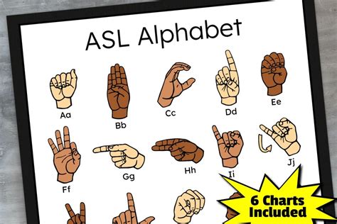 Sign Language Alphabet Chart Pdf