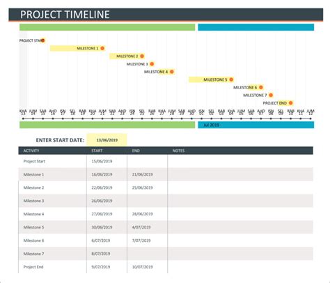 23 Free Gantt Chart And Project Timeline Templates In PowerPoints ...