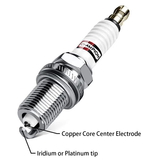 What is a Spark Ignition Engine? - ExtruDesign