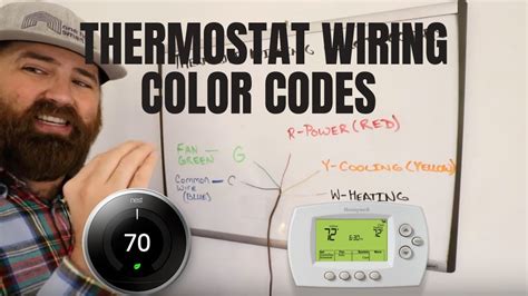 Dometic Thermostat Wiring Color Code