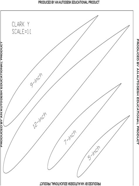 Clark Y Airfoil PDF | PDF